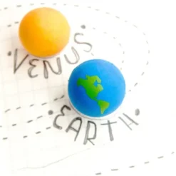 Mini Radiergummis Planeten - SOLAR SYSTEM Eraser