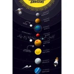Mini Radiergummis Planeten - SOLAR SYSTEM Eraser