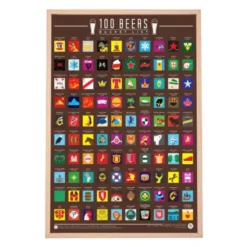 Poster 100 BEERS
