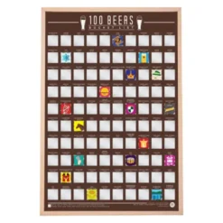 Poster 100 BEERS