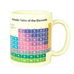 Tasse Periodensystem - Wechselmotiv Morph Mug - Wärmeeffekt