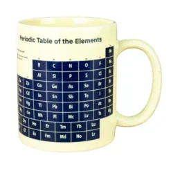 Tasse Periodensystem - Wechselmotiv Morph Mug - Wärmeeffekt