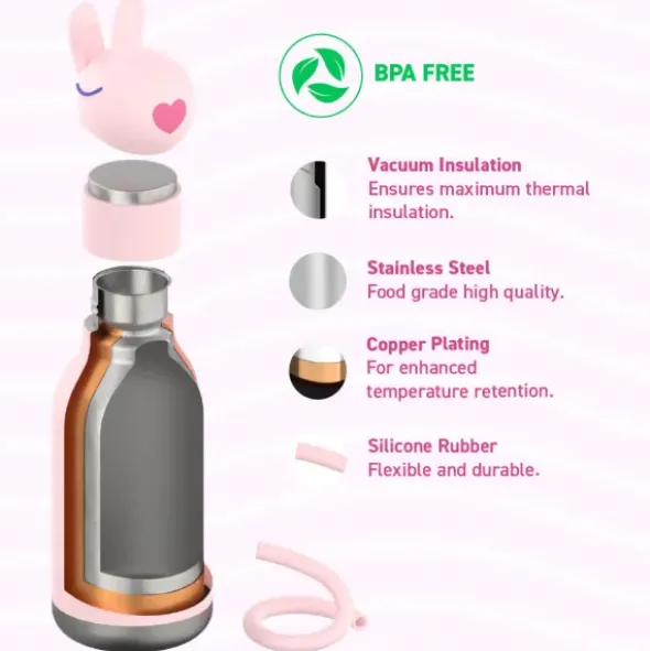 Trinkflasche Bestie Hase 460 ml, Edelstahl doppelwandig